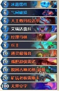 深暗领域宇宙彩DK卡组攻略：揭秘全新策略价值解析