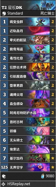 星舰红绿绿DK卡组攻略：深度解析全新策略价值