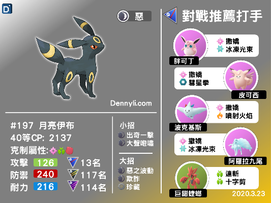 月亮伊布独门秘技大揭秘,技能解析新视角 月亮伊布独门秘技大揭秘,技能解析新视角