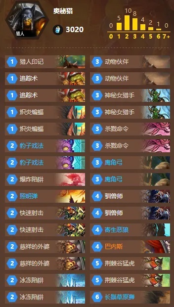 《炉石传说》奥秘猎卡组攻略:打造高效奥秘猎阵容 《炉石传说》奥秘猎卡组攻略:打造高效奥秘猎阵容