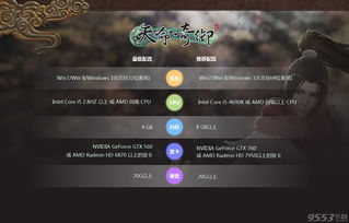 《天命奇御》暑期震撼上市，揭秘全新配置大揭秘！