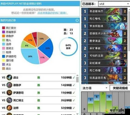 《炉石传说》11月巅峰卡组曝光,揭秘上分新秘籍! 《炉石传说》11月巅峰卡组曝光,揭秘上分新秘籍!