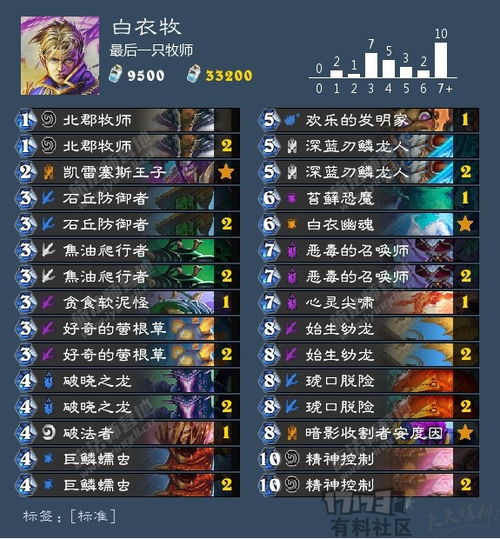 深度解析:宇宙彩虹DK卡组构筑攻略,解锁全新游戏体验 深度解析:宇宙彩虹DK卡组构筑攻略,解锁全新游戏体验