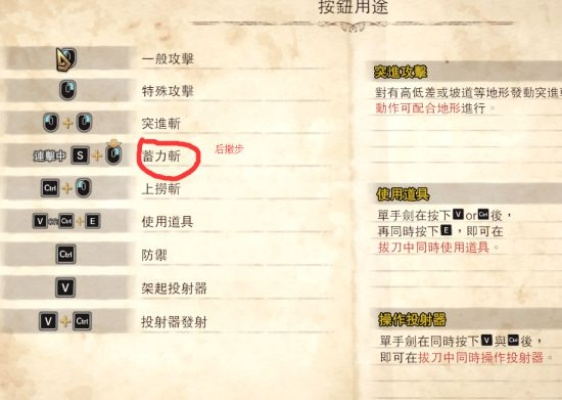 《荒野猎手秘籍：片手剑操作精髓全解析》