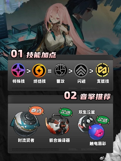 月城柳技能前瞻:绝区零新元素解析,揭秘神秘力量觉醒 月城柳技能前瞻:绝区零新元素解析,揭秘神秘力量觉醒