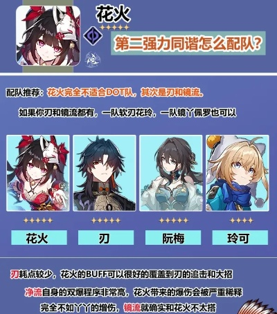 《崩坏星穹铁道》2.6花火高效培养秘籍,轻松提升实力新攻略 《崩坏星穹铁道》2.6花火高效培养秘籍,轻松提升实力新攻略