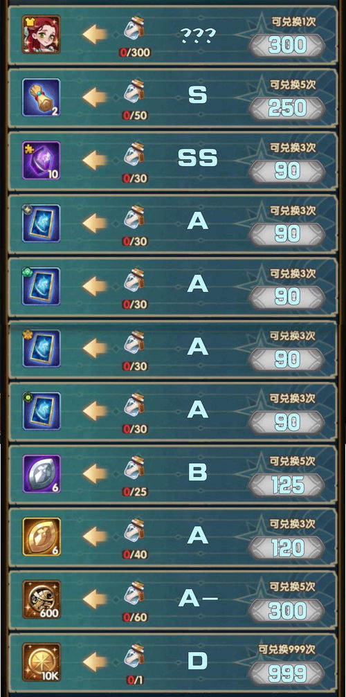 《潮汐守望者》兑换码独家放送,速来领取! 《潮汐守望者》兑换码独家放送,速来领取!