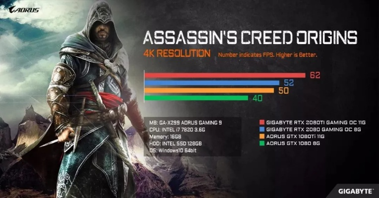 《刺客起源》1.4.1补丁今晚揭晓，PC版全新价值体验震撼上线！