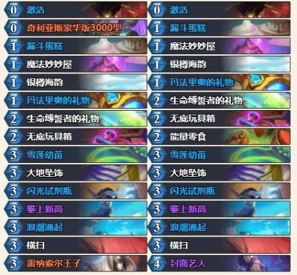 《炉石传说》法强德卡组速成攻略,掌握新策略! 《炉石传说》法强德卡组速成攻略,掌握新策略!