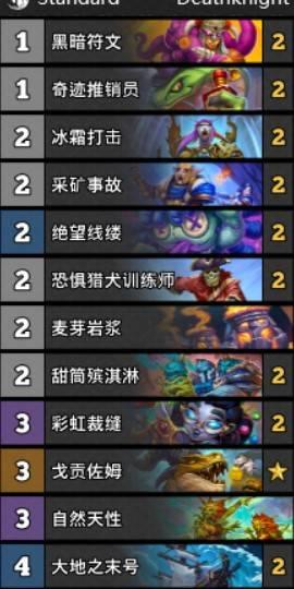 红绿DK卡组新攻略：炉石传说标准模式核心秘籍大揭秘