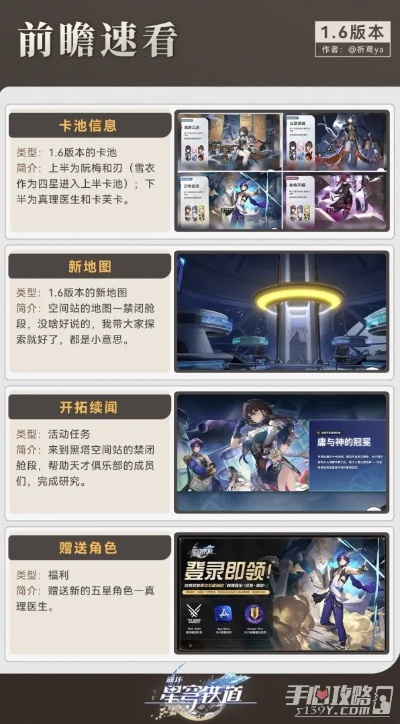 《崩坏星穹铁道》2.6版本新升级！揭秘2.6版核心内容与新增价值亮点