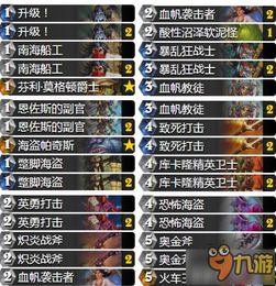 《炉石传说》2024年10月T2梯队卡组深度解析,解锁全新战术奥秘 《炉石传说》2024年10月T2梯队卡组深度解析,解锁全新战术奥秘