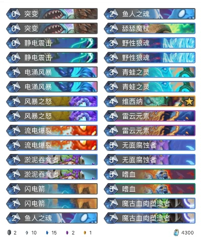 深度解析：炉石传说念旧萨卡组构筑与全新策略分享