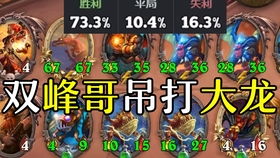 《炉石传说》海盗萨卡组攻略:轻松上手,制胜攻略大揭秘 《炉石传说》海盗萨卡组攻略:轻松上手,制胜攻略大揭秘