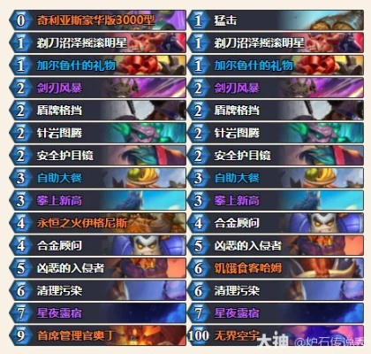 奥丁战卡组深度解析：揭秘全新策略价值之道