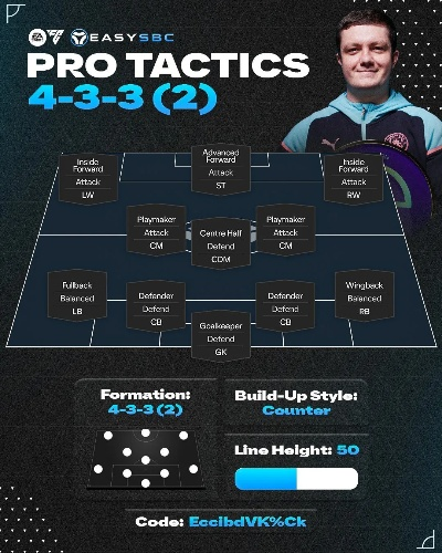 《EASportsFC25》进攻秘籍:掌握高效技巧,解锁胜利之门 《EASportsFC25》进攻秘籍:掌握高效技巧,解锁胜利之门