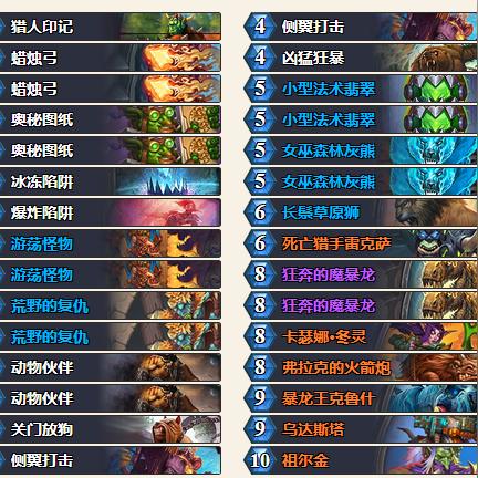 猎人卡组攻略:深度解析《炉石传说》国服猎术新境界 猎人卡组攻略:深度解析《炉石传说》国服猎术新境界