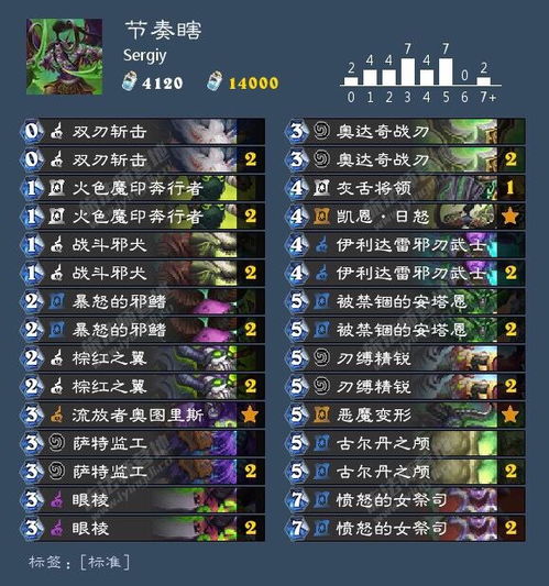 《炉石传说》停服大揭秘:深度解析新增词条改写背后的新价值 《炉石传说》停服大揭秘:深度解析新增词条改写背后的新价值