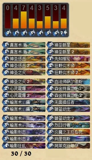 《炉石传说》国服牧师卡组巨龙时刻免费攻略全解析 《炉石传说》国服牧师卡组巨龙时刻免费攻略全解析