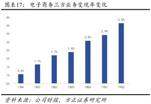 《WaterDelivery》双结局深度解析：揭秘全新游戏价值体验