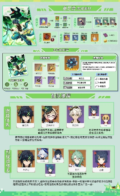 《原神》基尼奇突破材料深度解析:5.0版本全新价值攻略揭晓 《原神》基尼奇突破材料深度解析:5.0版本全新价值攻略揭晓