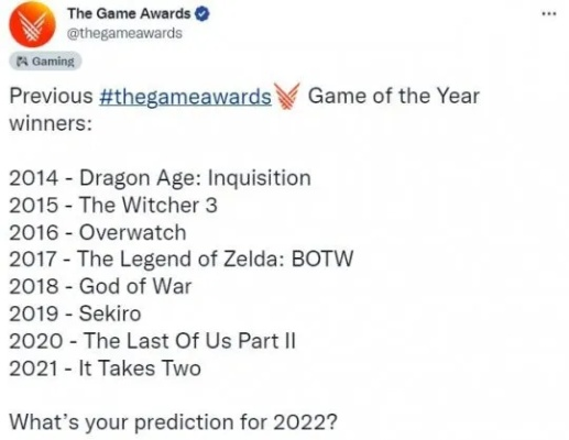 TGA提名引热议：未完工之作，游戏品质如何衡量？