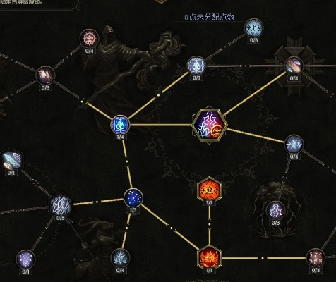 法师灾二双圈暴走,BD新攻略:双圈暴走流极致解析 法师灾二双圈暴走,BD新攻略:双圈暴走流极致解析