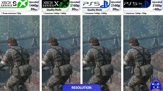 《合金装备5幻痛》PS4 Pro极致升级:4K分辨率帧率飞跃,画质革新体验! 《合金装备5幻痛》PS4 Pro极致升级:4K分辨率帧率飞跃,画质革新体验!