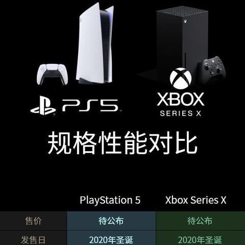 PS5 Pro预定时间揭秘:抢购攻略,不容错过! PS5 Pro预定时间揭秘:抢购攻略,不容错过!