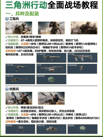 《三角洲行动》枪械精校攻略:高效提升射击精准度 《三角洲行动》枪械精校攻略:高效提升射击精准度