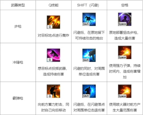 江湖录Buff大揭秘：效果全解析！