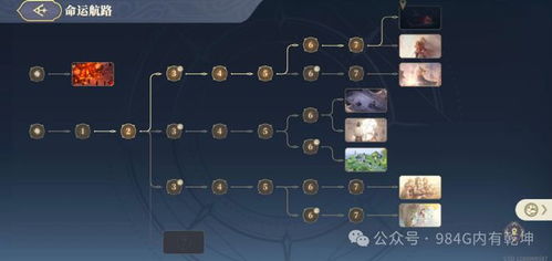 《铃兰之剑》科尔攻略：技能加点、装备搭配与塔罗秘籍深度解析