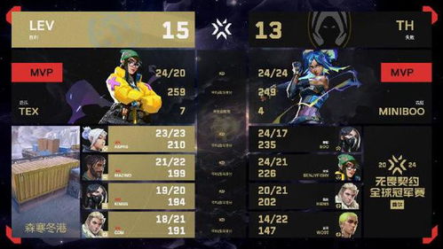 《无畏契约》8月17日皮肤热度榜揭晓，揭秘新晋热门！