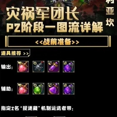 《命运方舟》8.14-8.20独家揭秘：灾祸军团长副本教学排期攻略