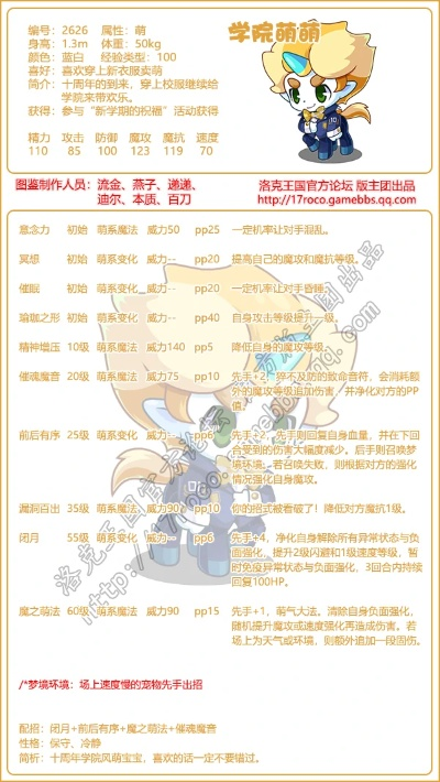 《洛克王国世界》精灵图鉴揭秘:探寻神秘精灵新纪元 《洛克王国世界》精灵图鉴揭秘:探寻神秘精灵新纪元