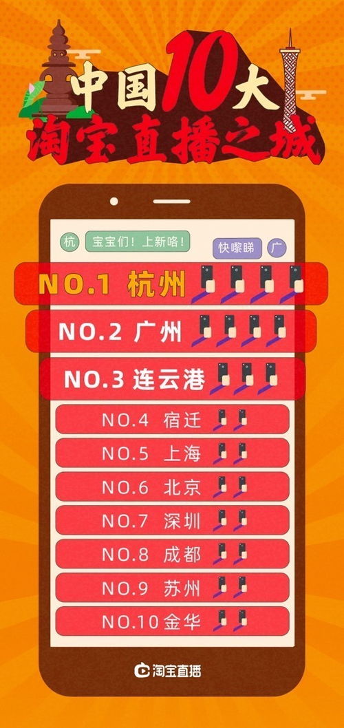 心动小镇8月11日独家兑换码直播揭晓，限时福利大放送！