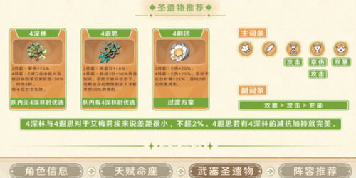 艾梅莉埃培养攻略：4.8版本配队新思路解析