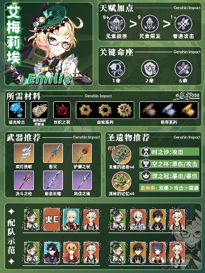 《原神》4.8下半期角色推荐:艾梅莉埃抽选价值解析 《原神》4.8下半期角色推荐:艾梅莉埃抽选价值解析