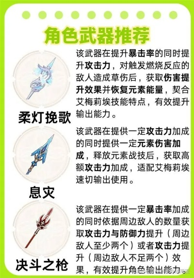 艾梅莉埃技能深度解析,打造《原神》顶级培养攻略秘籍 艾梅莉埃技能深度解析,打造《原神》顶级培养攻略秘籍