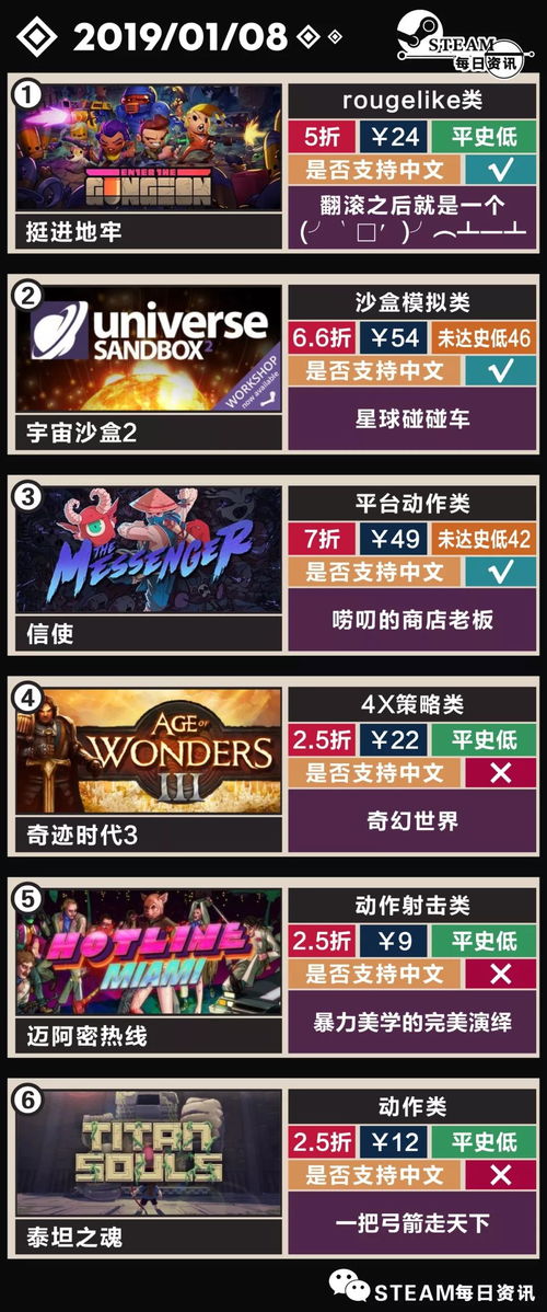 《贼海》2018年初发售确认,独家揭秘全新游戏体验! 《贼海》2018年初发售确认,独家揭秘全新游戏体验!