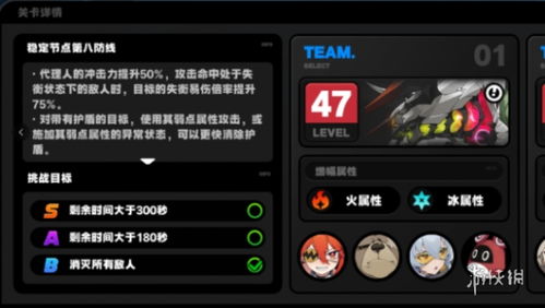 绝区零平民攻略:式舆防卫战高效打法解析 绝区零平民攻略:式舆防卫战高效打法解析