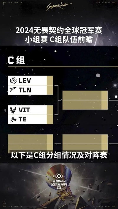 《无畏契约》2024全球冠军赛小组赛:深度解析赛程攻略 《无畏契约》2024全球冠军赛小组赛:深度解析赛程攻略
