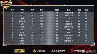 E3 2017焦点首曝：游戏盛宴流程安排引期待，揭秘全新价值体验