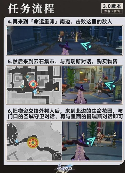 《崩坏星穹铁道》2.4同行任务攻略:高效完成技巧揭秘 《崩坏星穹铁道》2.4同行任务攻略:高效完成技巧揭秘