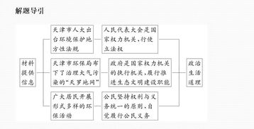 《鸣潮》白芷C位输出攻略：深度解析全新技巧解锁