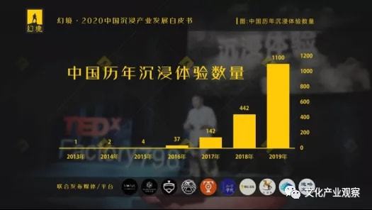 沉浸式心灵之旅：五大深度VR软件深度解析