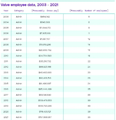 澳洲消协怒批Valve退款难，300万诉讼案引关注