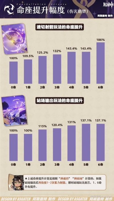 赛索斯养成攻略:深度解析机制与顶级出装搭配技巧 赛索斯养成攻略:深度解析机制与顶级出装搭配技巧
