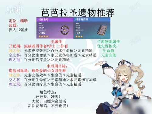 赛索斯培养攻略:武器圣遗物搭配与队伍新策略解析 赛索斯培养攻略:武器圣遗物搭配与队伍新策略解析