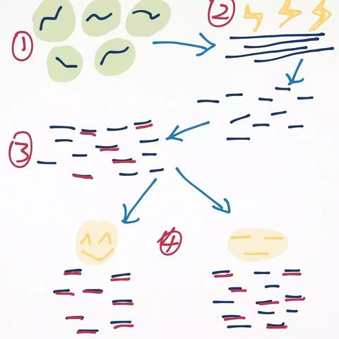 植物杂交新攻略，轻松通关《僵尸大战植物2.0》冒险秘籍大公开